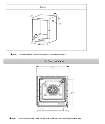 Схема встраивания