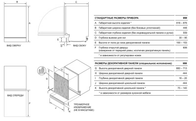 Схема встраивания