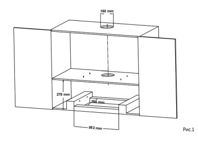 Схема встраивания