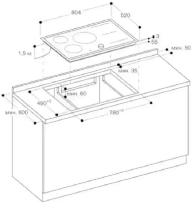 Схема встраивания