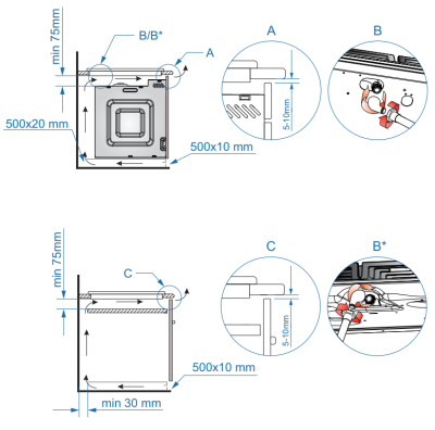 Схема встраивания