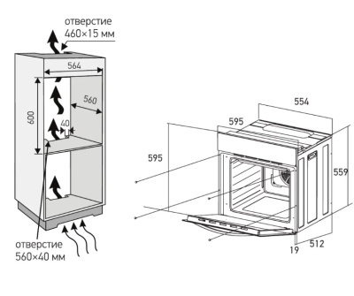Схема встраивания