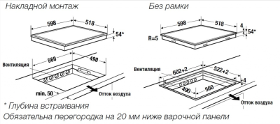 Схема встраивания