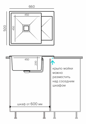 Схема встраивания