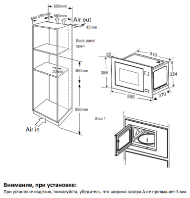 Схема встраивания