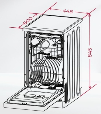 Схема встраивания