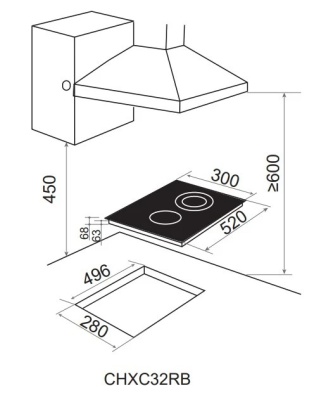 Схема встраивания