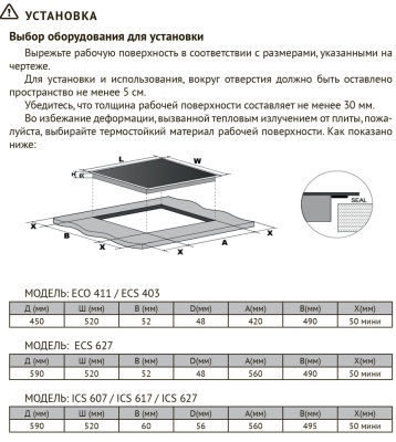 Схема встраивания