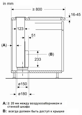 Детальное фото товара: NEFF Z92WWM11