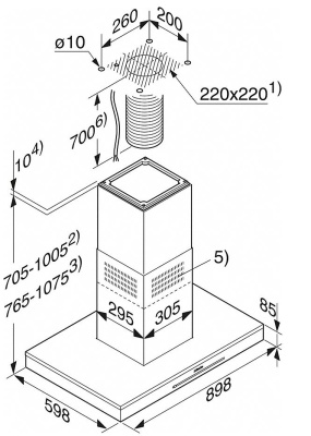 Схема встраивания