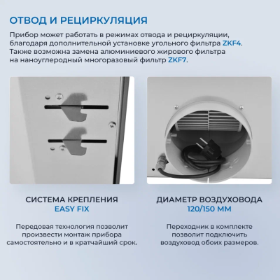 Детальное фото товара: ZUGEL ZHI524GB