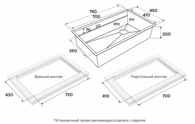 Схема встраивания