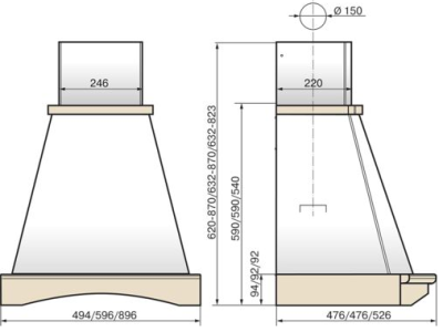 Схема встраивания