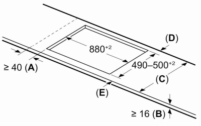 Схема встраивания