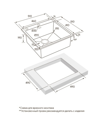 Схема встраивания