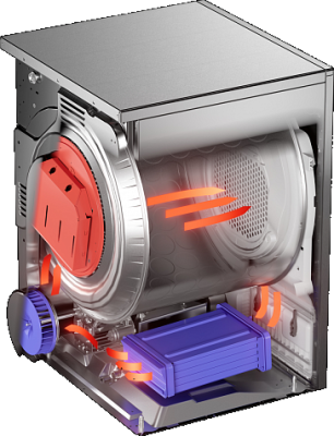 Детальное фото товара: ASKO TDC1772C.T