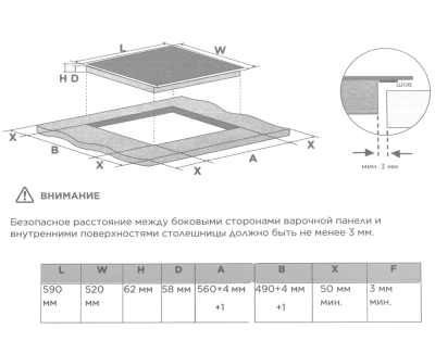 Схема встраивания