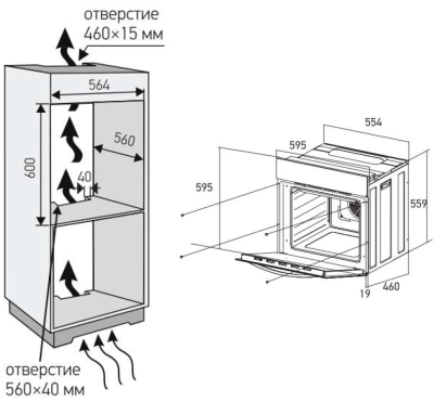 Схема встраивания
