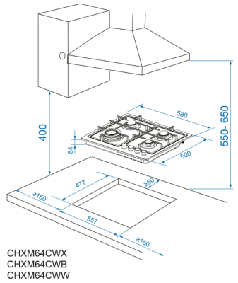 Схема встраивания