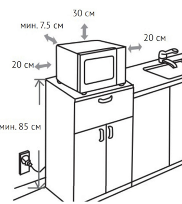 Схема встраивания