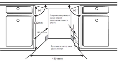 Детальное фото товара: Kuppersberg GLM 4580