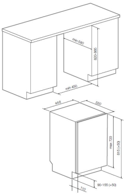 Схема встраивания