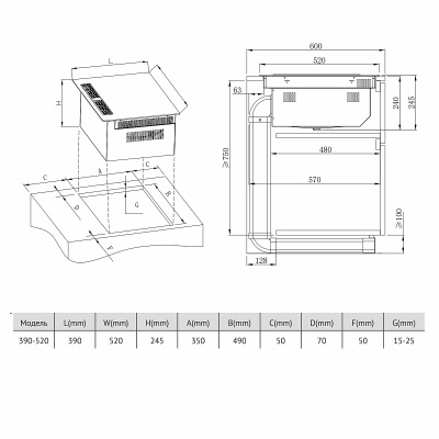 Схема встраивания
