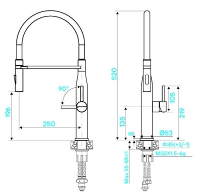 Схема встраивания