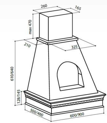 Схема встраивания