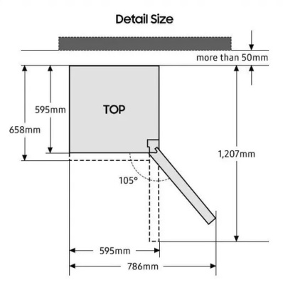 Схема встраивания