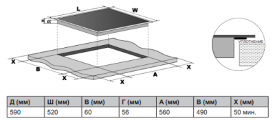 Схема встраивания