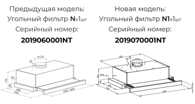 Схема встраивания