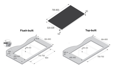 Схема встраивания