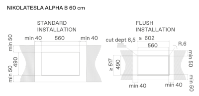 Схема встраивания