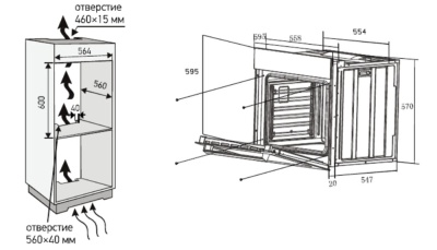 Схема встраивания