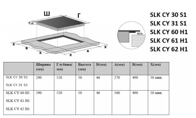 Схема встраивания