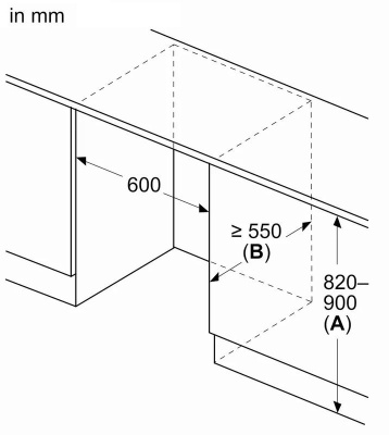 Схема встраивания