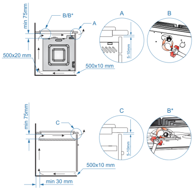 Схема встраивания