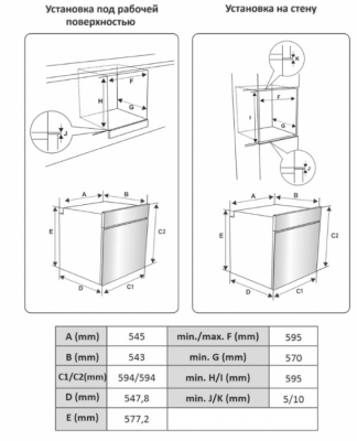 Схема встраивания