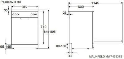 Схема встраивания