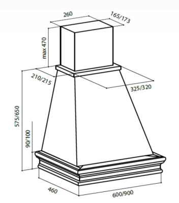 Схема встраивания