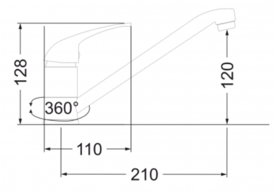 Схема встраивания