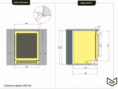 Схема встраивания