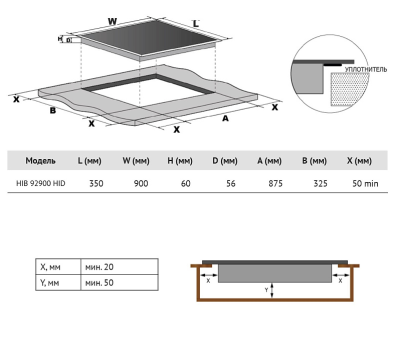 Схема встраивания