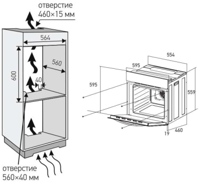Схема встраивания