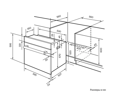 Схема встраивания