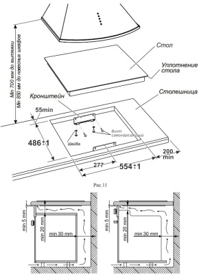 Схема встраивания