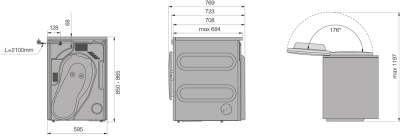 Схема встраивания