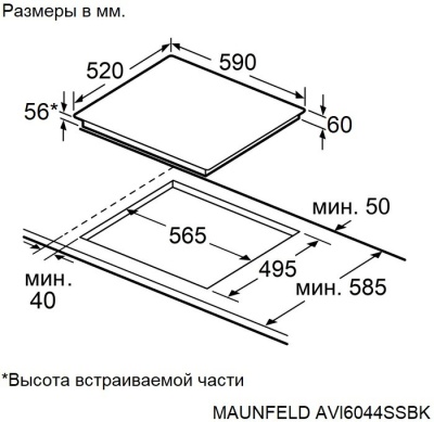Схема встраивания