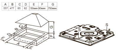 Схема встраивания